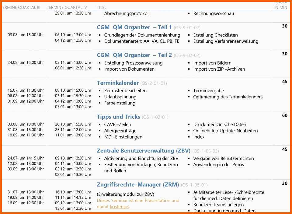 Beeindruckend 26 Einzigartig Verfahrensanweisung Vorlage Word Kostenlos