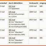 Beeindruckend 6 T Accounts Template Excel Exceltemplates Exceltemplates