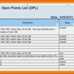 Beeindruckend Abc Analyse Excel Vorlage Kostenlos Best 7 todo Liste