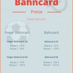Beeindruckend Bahncard Kündigen