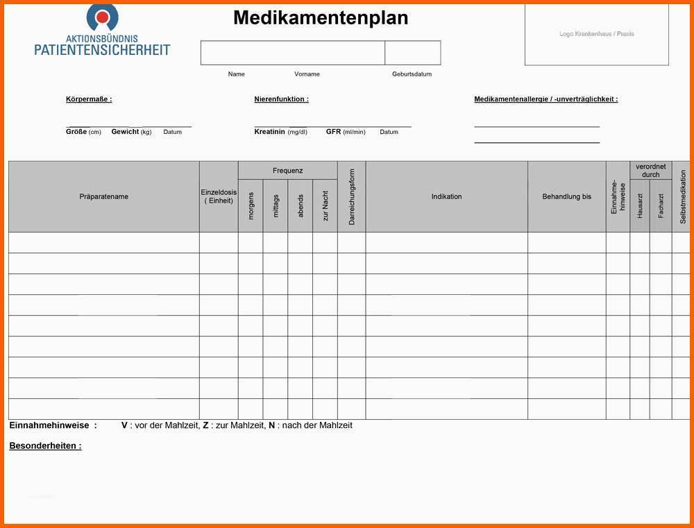 Beeindruckend Bundeseinheitlicher Medikationsplan Bmp Wichtige