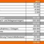 Beeindruckend Cashflow Rechnung Excel Vorlage