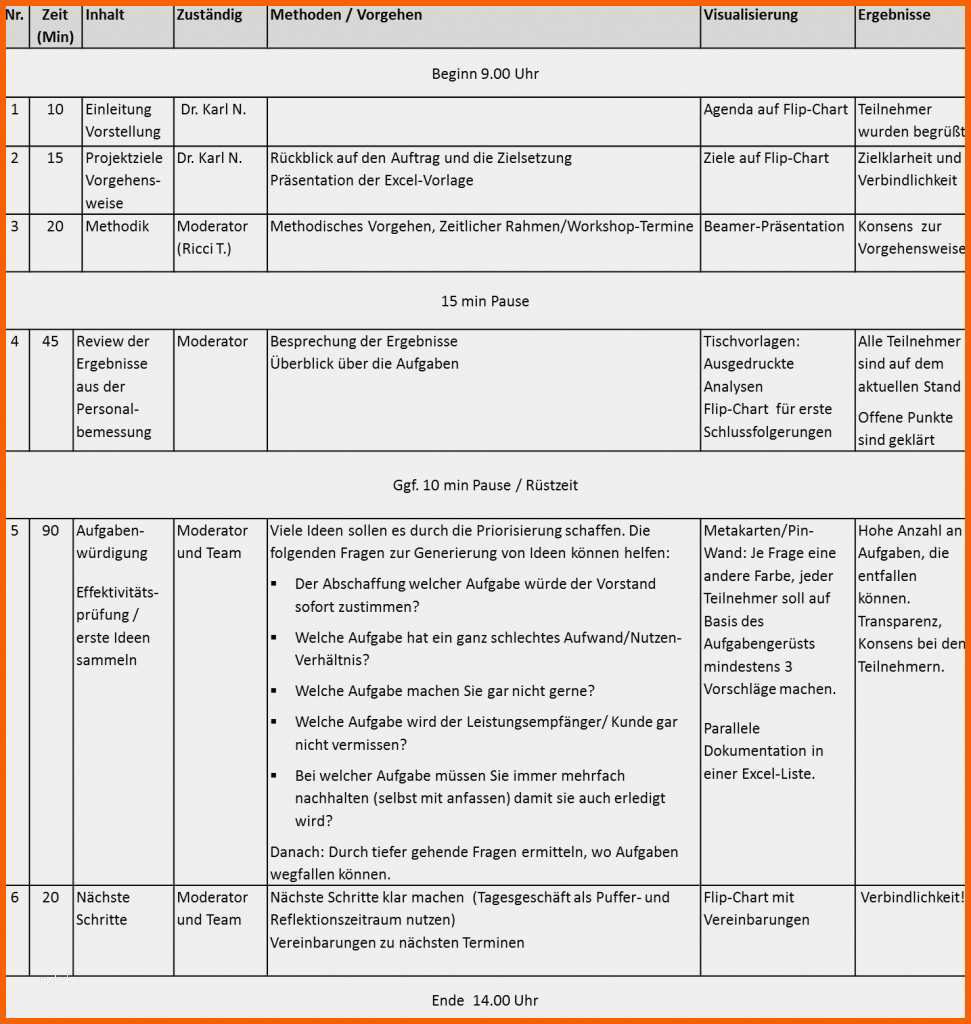 Beeindruckend Drehbuch Vorlage Pdf Cool Ungewhnlich Microsoft Drehbuch