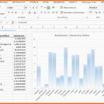 Beeindruckend Excel Diagrammvorlagen Wiederverwenden