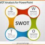 Beeindruckend Free Swot Analysis Powerpoint Templates Presentationgo