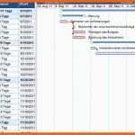 Beeindruckend Gantt Diagramm Excel Vorlage Kostenlos – De Excel