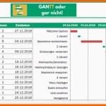 Beeindruckend Gantt Diagramm In Excel Erstellen Excel Tipps Und Vorlagen