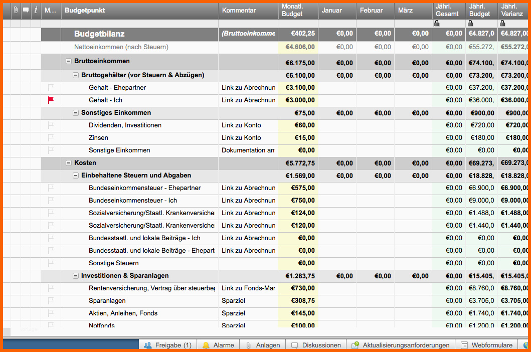 Beeindruckend Kostenlose Excel Bud Vorlagen Für Bud S Aller Art