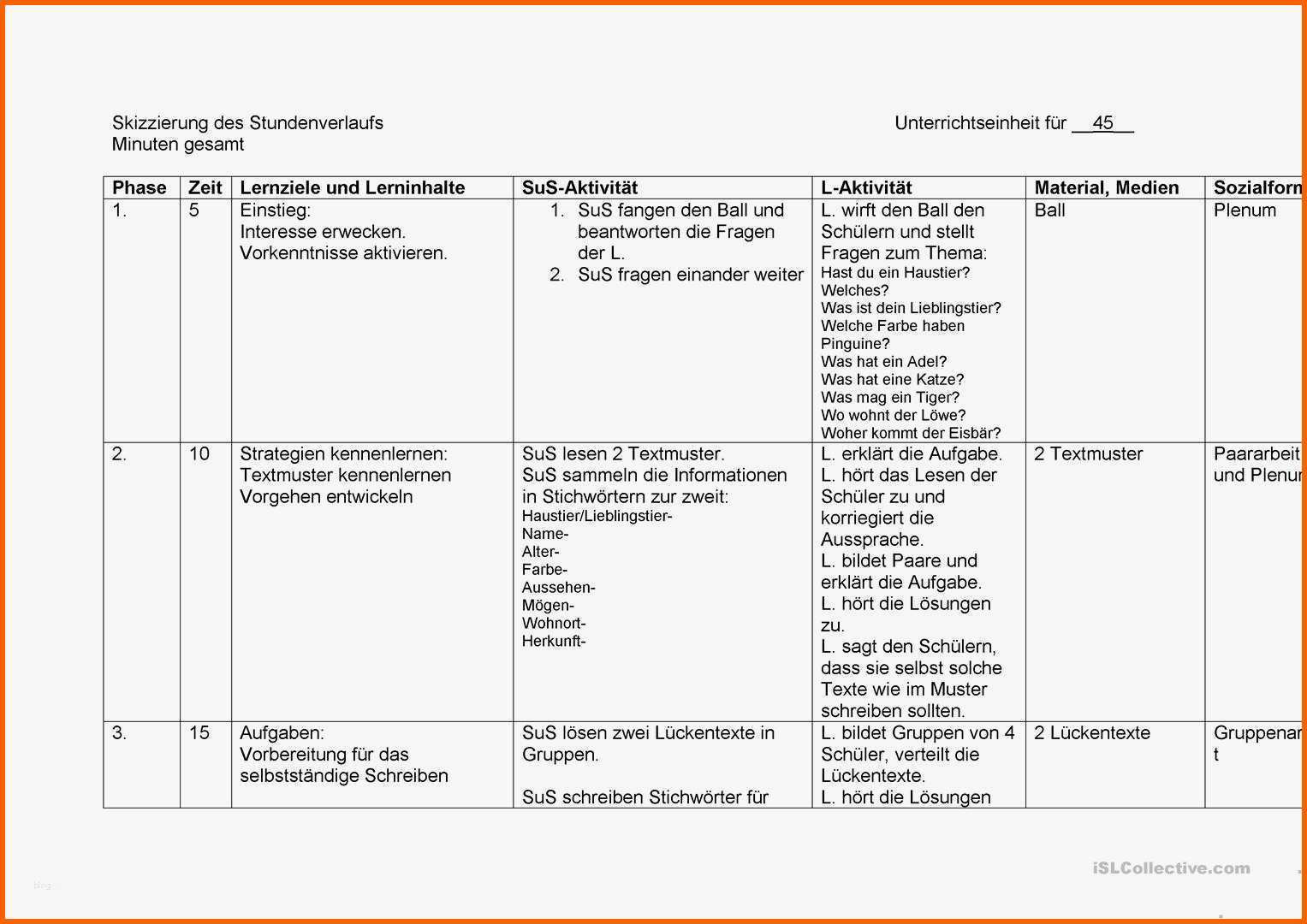 Beeindruckend Lehrprobenthemen Fr C Trainerausbildung Im Wtv 2015