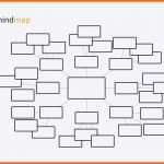 Beeindruckend Mindmap Vorlage Word
