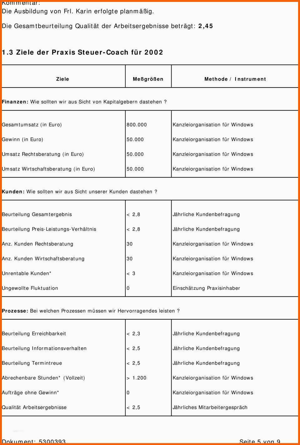 Beeindruckend Mitarbeitergespräch Fragebogen Vorlage Angenehm