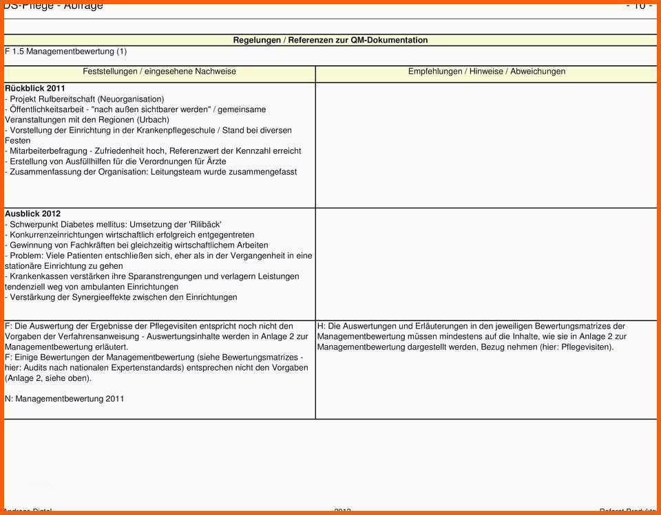 Beeindruckend Neues Pflegeplanung Muster Zum Ausdrucken