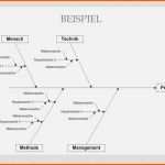 Beeindruckend Niedlich Diagrammvorlage Fotos Vorlagen Ideen fortsetzen