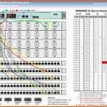 Beeindruckend Pct solutions