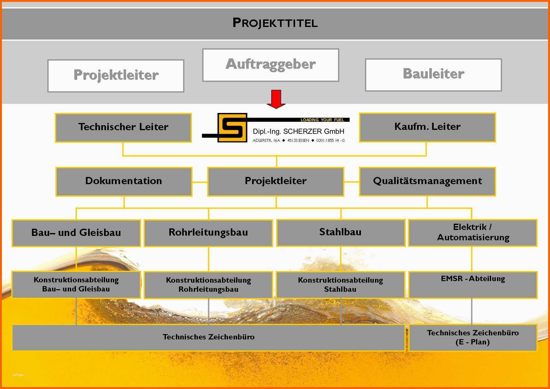 Beeindruckend Projektmanagement Dipl Ing Scherzer Gmbh