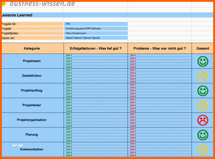 Beeindruckend Projektmanagement Lessons Learned – Vorlage – Business