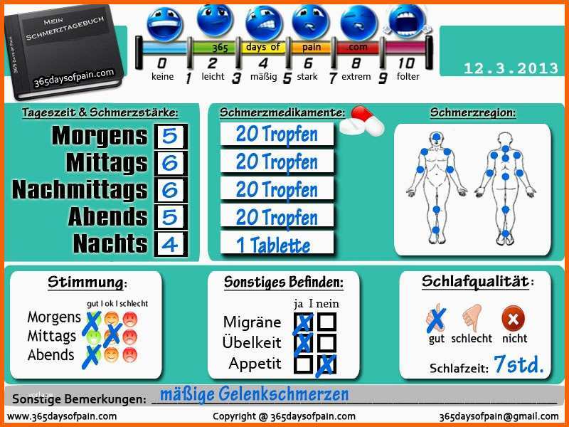 Beeindruckend Schmerztagebuch Zum Ausdrucken