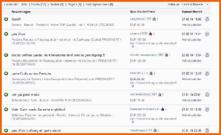 Beeindruckend Unglaubliche Ebay Bewertung Vorlage