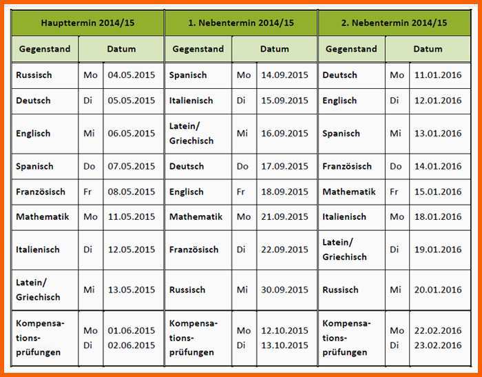 Beeindruckend Unterschriften Sammeln Vorlage – Download Vorlagen