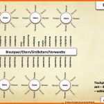 Beeindruckend Vorlage Mit Eckigen Tischen In U form 60 Personen