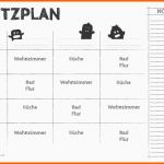 Beeindruckend Wg Tipps Für Das Zusammenleben