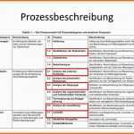 Beeindruckend Zielmodellierung Für Modald Ppt Herunterladen