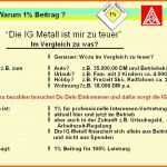 Bemerkenswert 13 Urlaubsgeld Ig Metall