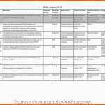 Bemerkenswert 5 Simple Market Plan Marketing Plan Sample S Ncisse