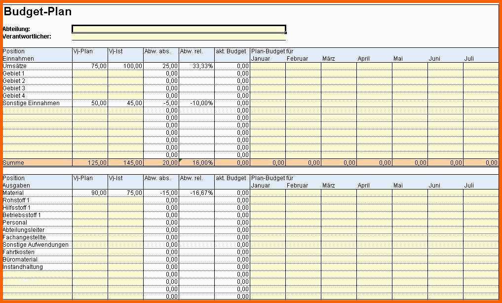 Bemerkenswert 8 Ernährungstagebuch Vorlage Excel