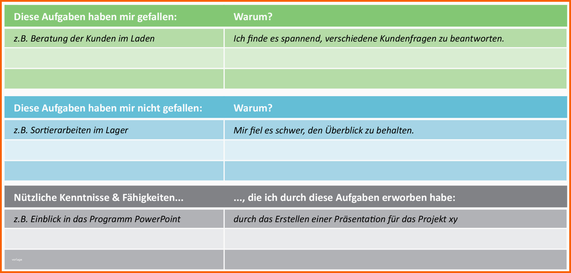 Bemerkenswert Beurteilung Des Praktikums