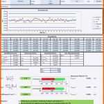 Bemerkenswert Bwa Vorlage Excel