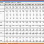 Bemerkenswert Cash Flow Berechnung Excel Vorlage – Various Vorlagen