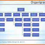 Bemerkenswert Caso Practico Equipo 4 Ppt