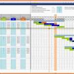 Bemerkenswert Excel Aufgabenliste Vorlage – Werden