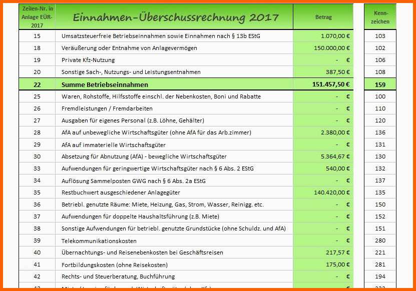 Bemerkenswert formlose Gewinnermittlung Vorlage Excel Frisch formlose