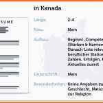 Bemerkenswert Frisches Abmeldung Religionsunterricht Vorlage