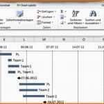 Bemerkenswert Gantt Chart Excel Vorlage