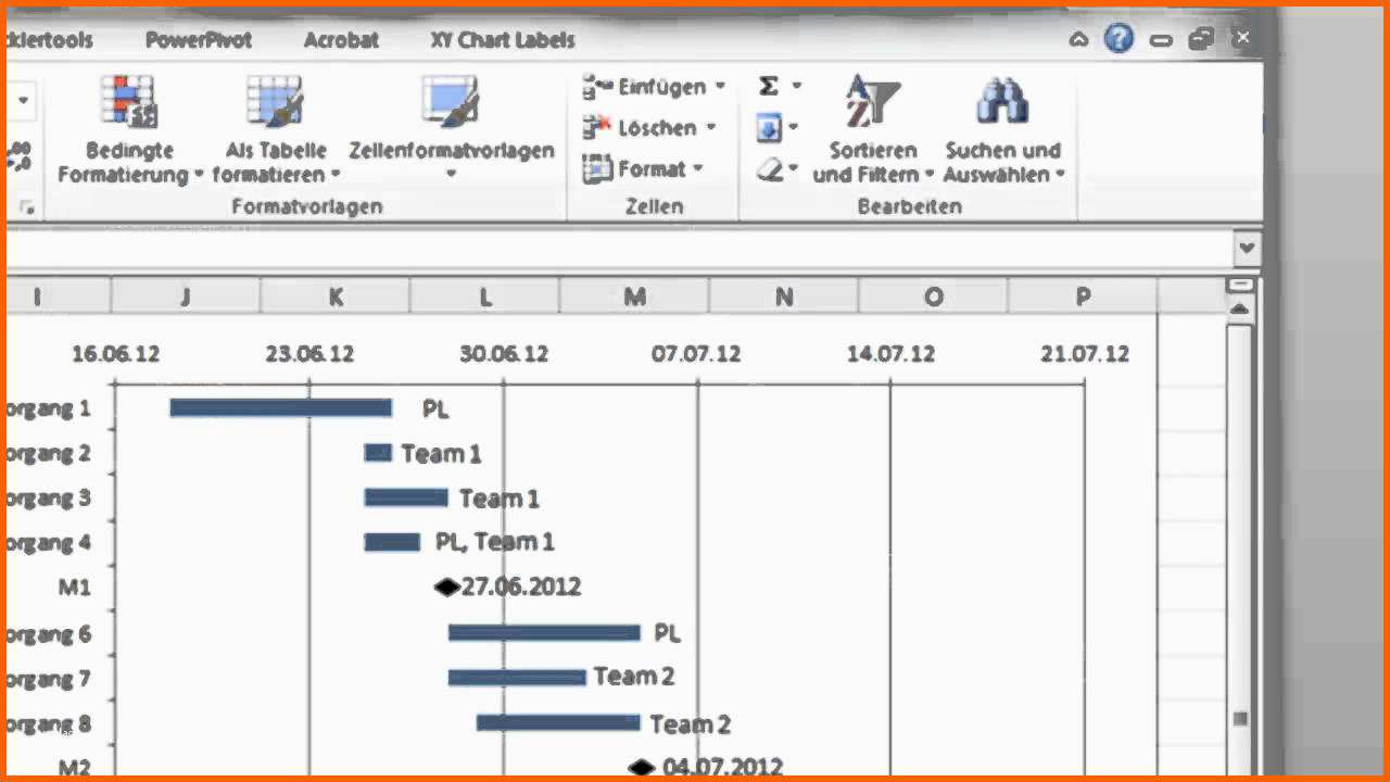 Bemerkenswert Gantt Chart Excel Vorlage