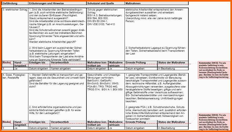 Bemerkenswert Gefährdungsbeurteilung Brandschutz Vorlage