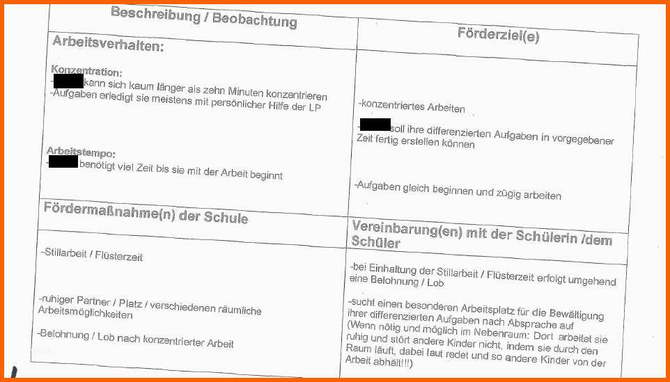 Bemerkenswert Grundsatzurteil Macht Deutlich Wie Ein Förderplan Bloß