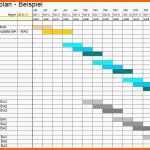 Bemerkenswert Kalenderwoche Nach Datum Takvim Kalender Hd