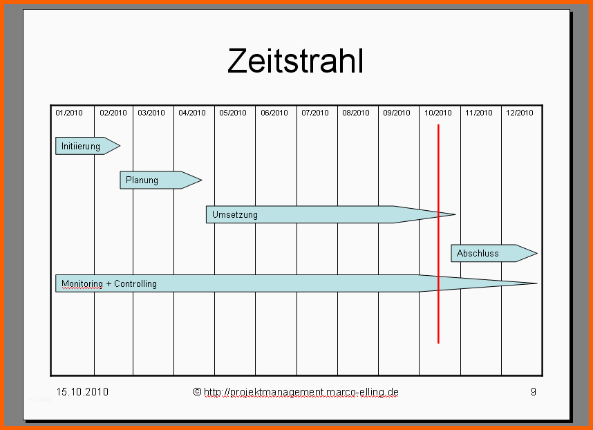 Bemerkenswert Pin Stundenplan Vorlagen On Pinterest