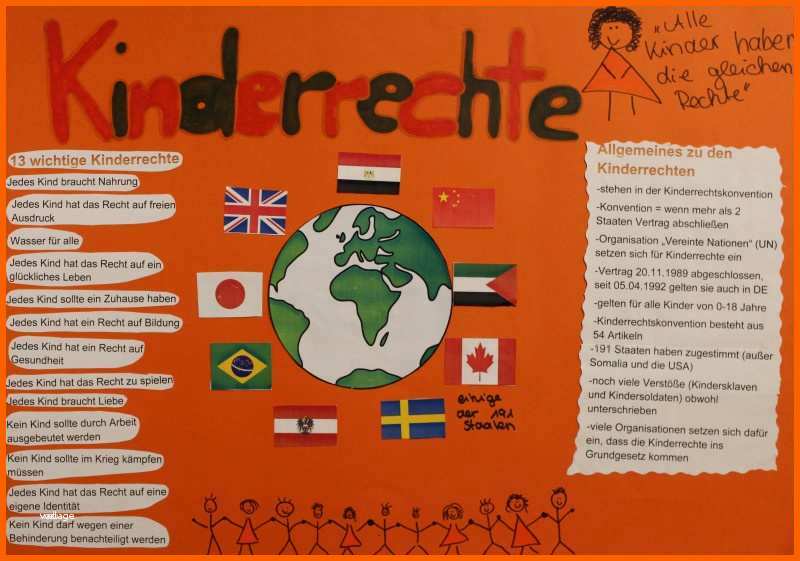 Bemerkenswert Plakat Gestalten Schule Vorlage Süß Die Grovesmühle