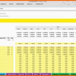 Bemerkenswert Planung Excel Kostenlos Guv Bilanz Und Finanzplanung