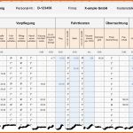 Bemerkenswert Reisekostenabrechnung Excel sofort Download