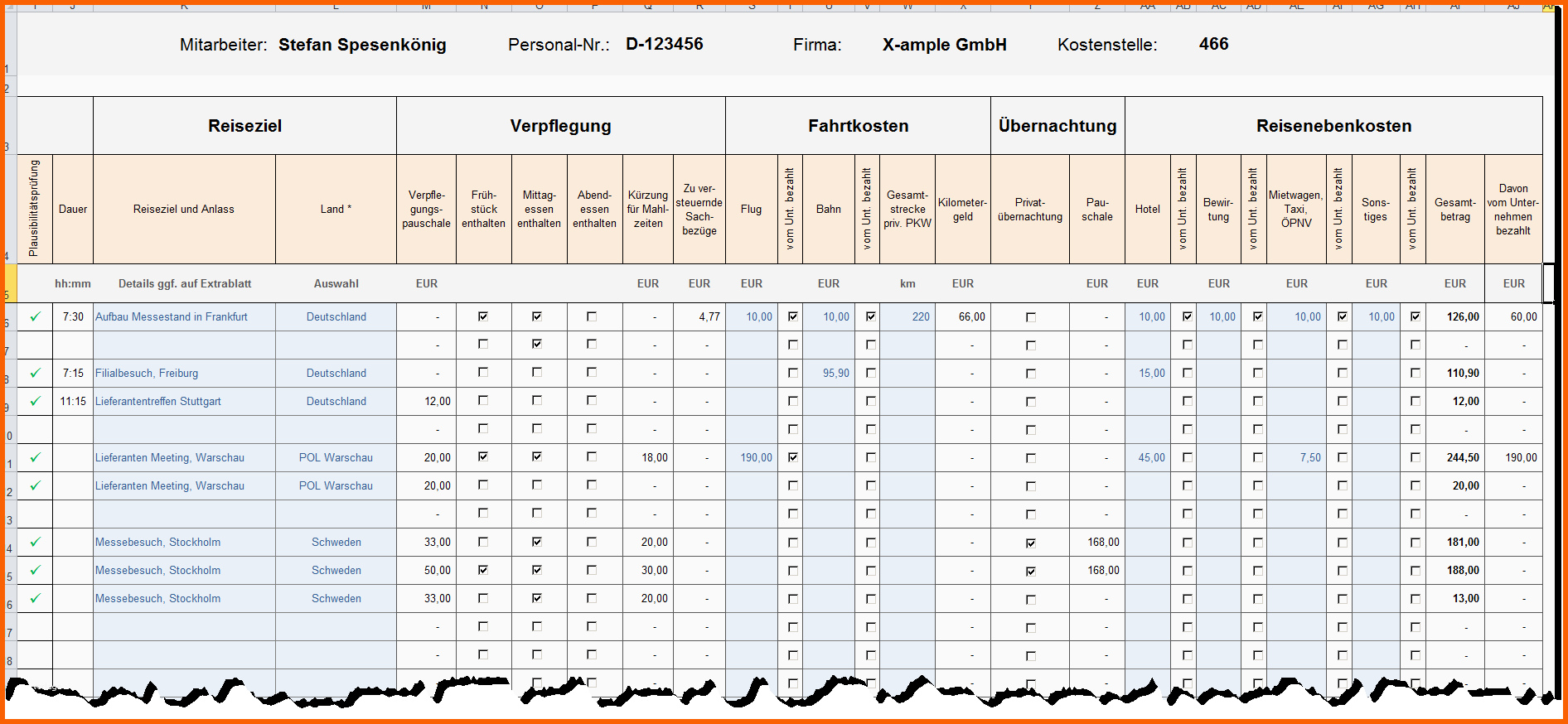 Bemerkenswert Reisekostenabrechnung Excel sofort Download