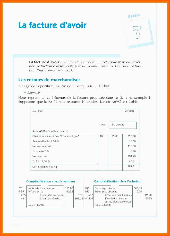 Bemerkenswert Reisekostenabrechnung formular Excel Kostenlos 2017
