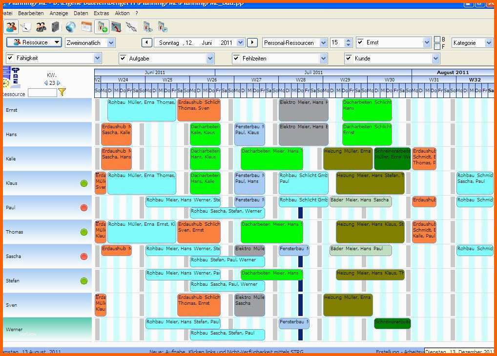 Bemerkenswert Ressourcenplanung