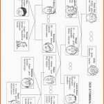 Bemerkenswert Stammbaum Daf Daz Pinterest