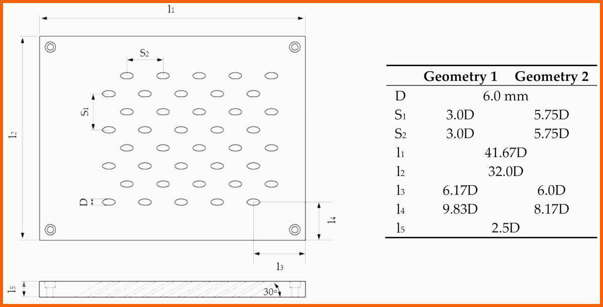 Bemerkenswert Templates Microsoft Fice Agenda Templates